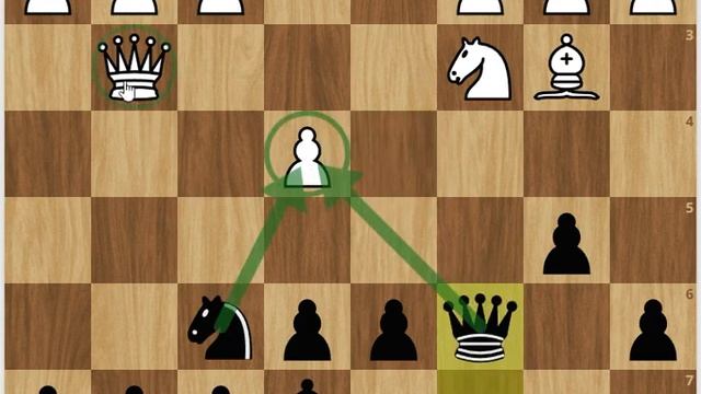 Сицилианская защита за черных в шахматах