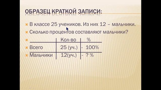 Задачи на проценты смотреть онлайн