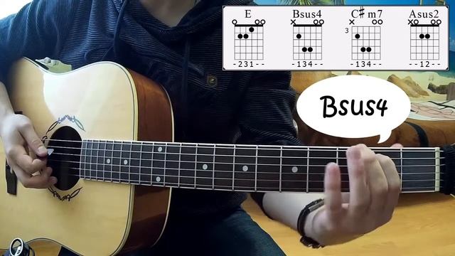 Как играть боем на гитаре - бой шестерка (самый быстрый урок) смотреть онлайн