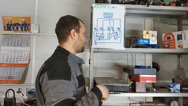 Mazda 3 (bk) не закрывается. смотреть онлайн