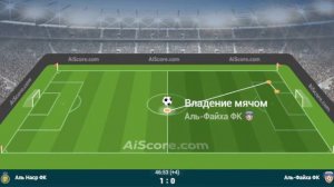 Аль-Наср - Аль-Фейха прямая трансляция матча