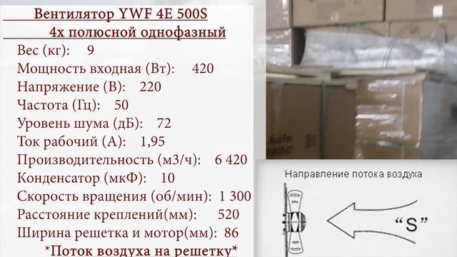Осевой вентилятор YWF 4Е 500S направление потока воздуха всасывание, дует на решетку. смотреть онлайн