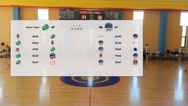 Green Team vs BIT смотреть онлайн