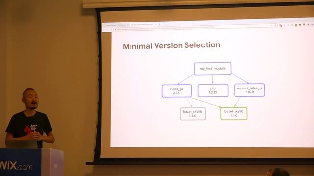 February 2023: Managing external dependencies with Bzlmod (Xudong Yang @ Google) смотреть онлайн