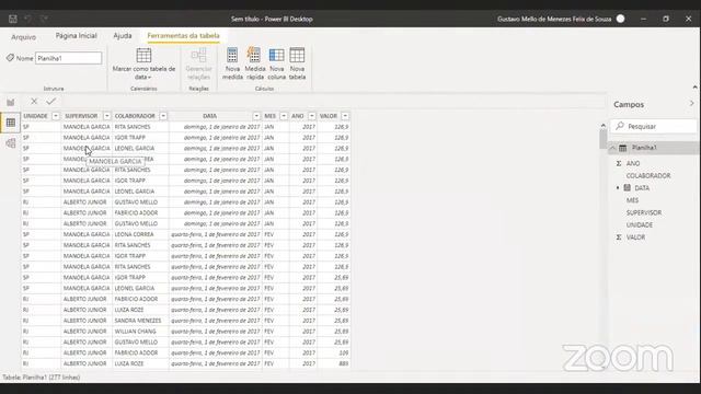 BI - Análise de dados do Marketing смотреть онлайн