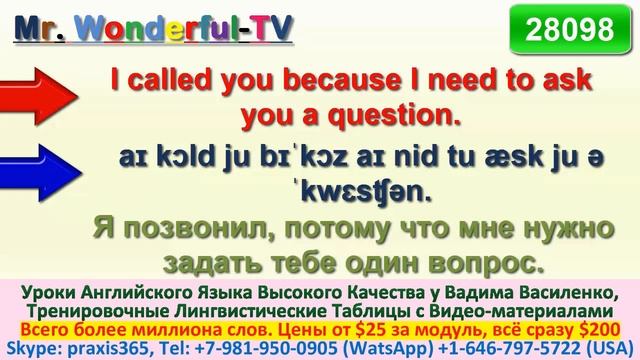 Английский 1000 Фраз с Переводом, 28091 - 28100, Популярные Фразы, Нужные Слова, Современная Метода смотреть онлайн
