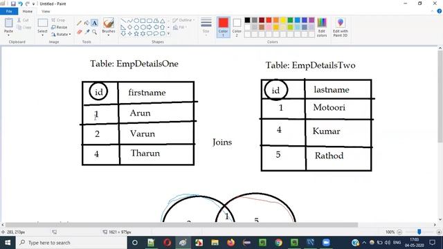 SQL - Part 59 - Joins (Inner Join, Left Join, Right Join, Full Join and Self Join) смотреть онлайн
