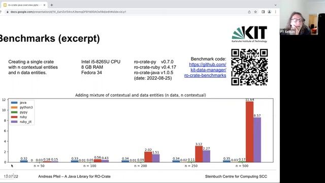2022-08-25 Andreas Pfeil: A Java Library for RO-Crate (ro-crate-java) смотреть онлайн