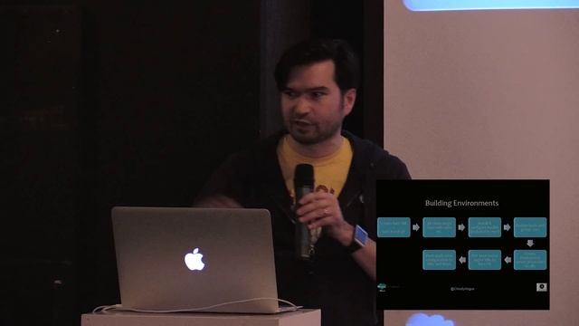 Paul Angus (ShapeBlue) - Push infrastructure with Ansible смотреть онлайн