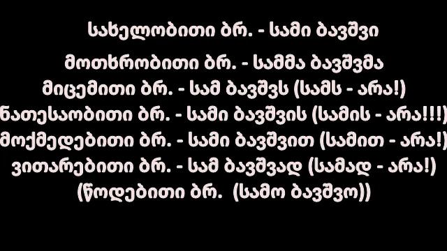 II часть Квалификация, группы и правописание числительных смотреть онлайн