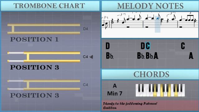 How to play What a Wonderful World by George White & Bob Thiele on Trombone (Tutorial) смотреть онлайн