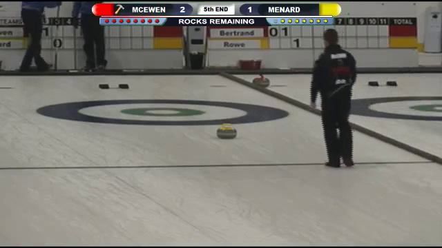 Challenge Chateau Cartier: Final - Mike McEwen vs Jean-Michel Menard смотреть онлайн
