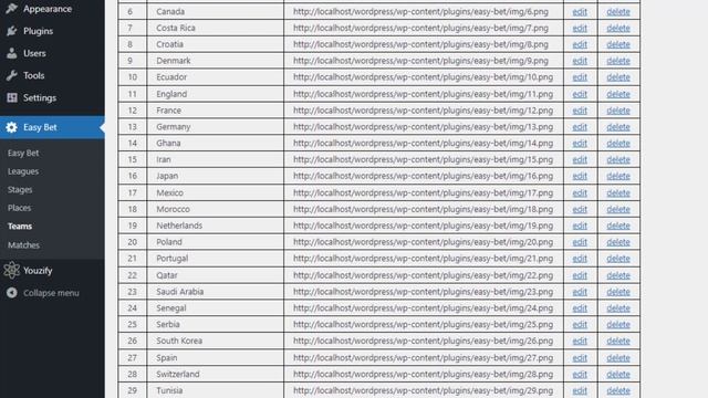 How To Create Sports Prediction Website in Wordpress | Plugin Tutorial смотреть онлайн