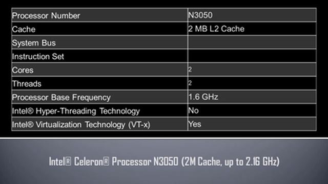 Intel® Celeron® Processor N3050 смотреть онлайн