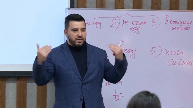 Почему нет результата в продажах и в жизни - "Эффект понарошку" смотреть онлайн