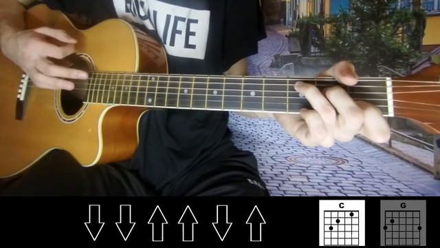 Как играть: Мукка - Пижама с динозаврами (БЕЗ БАРРЭ | ПРОСТЫЕ АККОРДЫ | НА ГИТАРЕ) смотреть онлайн