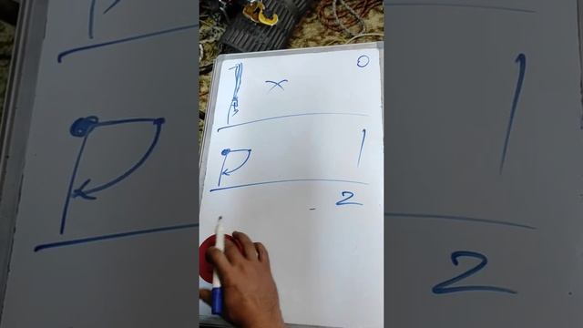 Карабин встал поперёк. На сколько это опасно? Многие этого боятся! смотреть онлайн