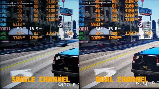 Самый дешевый игровой процессор! / Ryzen 3 1200 + RX 580 4GB / Single vs Dual Channel Тест смотреть онлайн