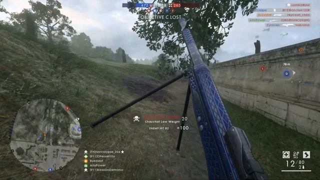 Battlefield 1 - The End of 2021 Chauchat смотреть онлайн