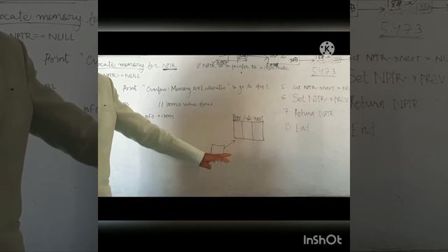Data Structure | Doubly Linked List | Creating a new node | Double Linked List Full Explanation | смотреть онлайн