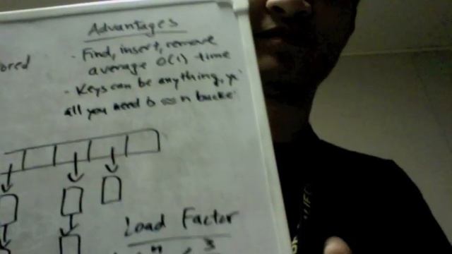 Hash Tables - Data Structures in 5 Minutes смотреть онлайн