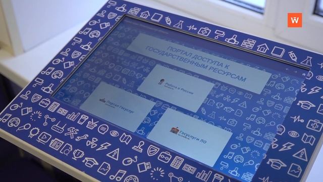 Футуристические инновации