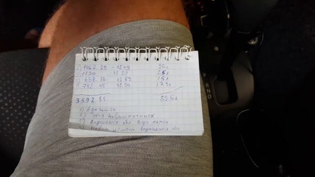 Из Геленджика в Москву. Расход топлива. смотреть онлайн