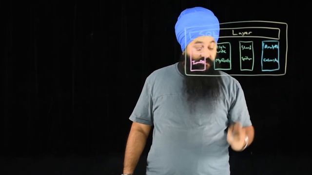 MariaDB Storage Engines смотреть онлайн