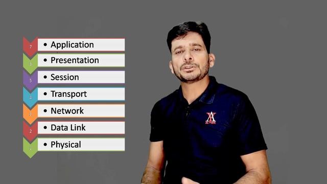 Zenarmor : Next Generation Firewall Upgrade for Open Source Firewall смотреть онлайн