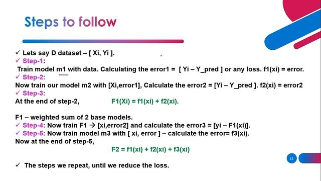 Gradient Boosting algorithm in Machine learning in Telugu | GBDT in machine learning in Telugu смотреть онлайн