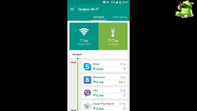 Мастерство в Деле