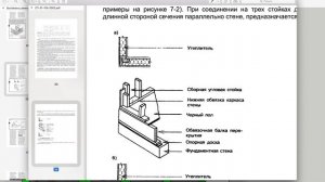 Как собрать "теплый" угол ЛУЧШЕ?|"тёплый" угол в каркасном доме