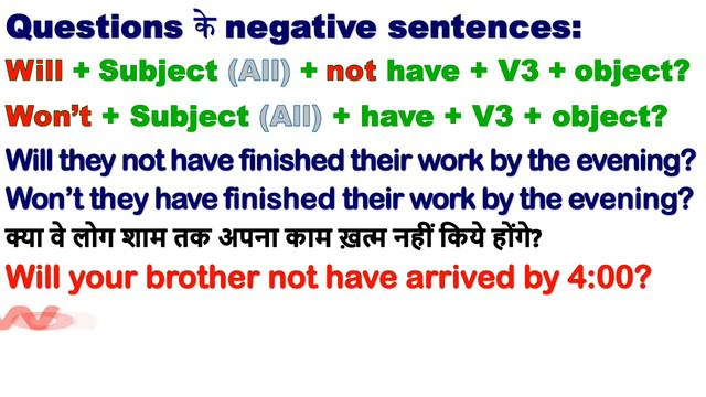 Future perfect tense - Interrogative sentences (Part-2) смотреть онлайн