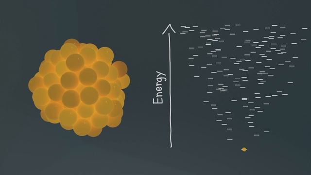 Softmax - What is the Temperature of an AI? смотреть онлайн