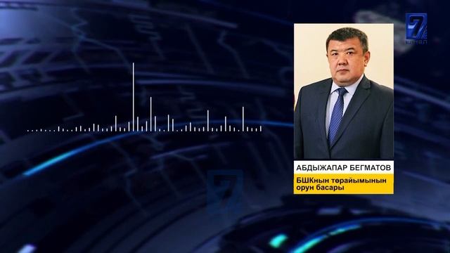 КЫРГЫЗСТАНДА ФОРМА -2 ЖОЮЛДУ смотреть онлайн