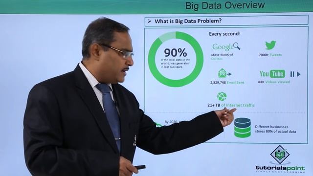 Big Data Overview смотреть онлайн