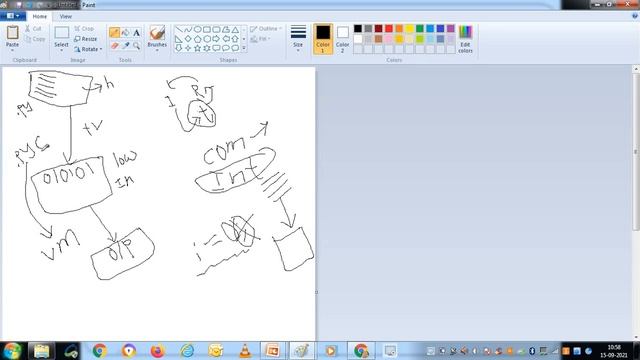 #1 #pythonintroduction#PythonHistory#pythontutorial #pythonforbeginners#pythoncompiledorinterpreted смотреть онлайн