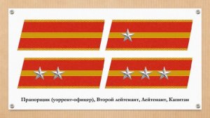 1940 год. Знаки различия армии Японии