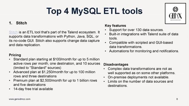 Best Free and Paid MySQL ETL Tools смотреть онлайн