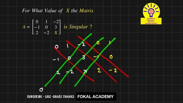 Matrices | Singular Matrix Problem | Matrices Solved Example смотреть онлайн