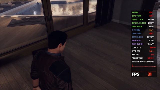 Devil's Hunt | Promising but..| Geforce 940MX 2GB GDDR5 | Acer E5 475Gg смотреть онлайн