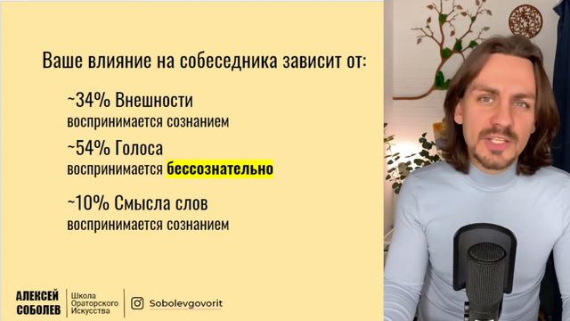 КАК УПРАВЛЯТЬ ПЕРВЫМ ВПЕЧАТЛЕНИЕМ О СЕБЕ.