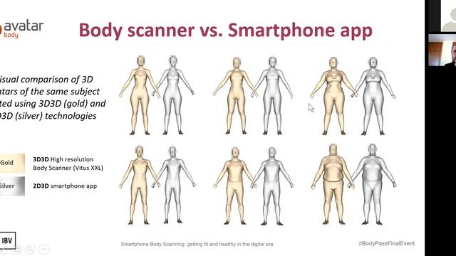 Smartphone Body Scanning: getting fit and healthy in the digital era (BodyPass Final event) смотреть онлайн