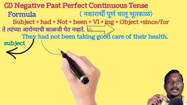 Past Perfect Continuous Tense। पूर्ण चालू भूतकाळ।Definition।Rule। Example English Grammar in Marath смотреть онлайн
