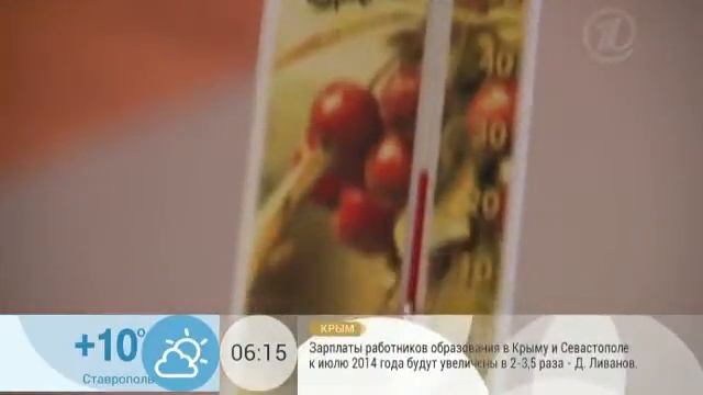 Подготовка шубы к хранению смотреть онлайн