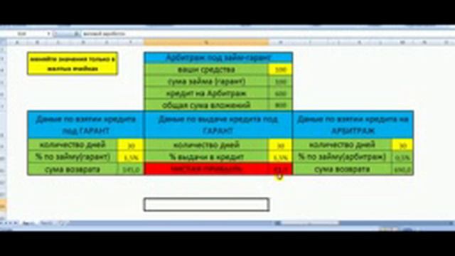 Что такое рейтинг или как заработать в компинии Webtransfer!!! смотреть онлайн