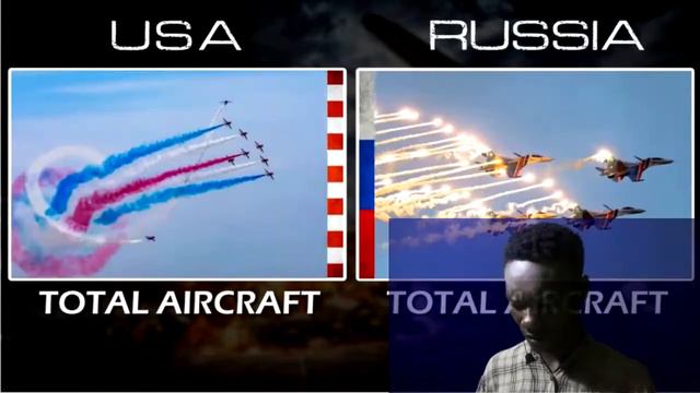 REACTION To USA Vs Russia Military Power Comparison 2021