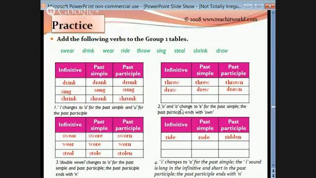 Not Totally Irregular Verbs смотреть онлайн