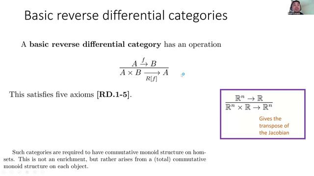 Jonathan Gallagher: Categorical semantics of a simple differential programming language смотреть онлайн