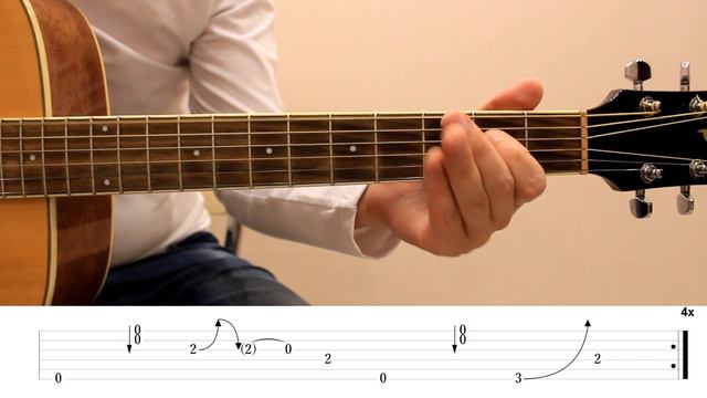 How to Play Easy Blues Riff on Guitar | TAB смотреть онлайн
